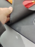 翼舞長(cháng)安UNIZ中控儀表臺防曬避光墊汽車(chē)內飾用品大全車(chē)內裝飾 【紅線(xiàn)包邊】磨砂植鞣革避光墊 長(cháng)安UNIZ-默認有LOGO 曬單實(shí)拍圖