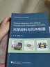 光學(xué)材料與元件制造 曬單實(shí)拍圖