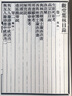 觀堂集林（套裝共2冊(cè)）/清末民初文獻(xiàn)叢刊 曬單實(shí)拍圖