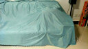 艾维乐沙发遮盖防尘布盖布设备家具遮灰布挡尘盖布遮盖防尘盖布防尘盖巾 湖蓝 1.5X2.7米单人沙发 实拍图