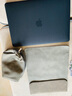 GYSFONE Apple蘋(píng)果2025款MacBook Air 13.6 15.3英寸Pro14輕薄筆記本內膽包M4電腦包保護套收納袋配件 豎款-深灰色+電源袋 2024款Macbook Pro 13.3英寸 曬單實(shí)拍圖