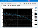 科硕（KESU） 移动硬盘 USB3.0 大容量安全加密 高速外接存储 奔放蓝+硅胶套 160G 实拍图