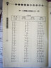 幫你學(xué)數(shù)學(xué)口算練習(xí)冊(cè)六年級(jí)下冊(cè)上冊(cè)人教版RJ小學(xué)6年級(jí)上下數(shù)學(xué)口算速算心算巧算教材同步 六年級(jí)上下冊(cè) 人教版 幫你學(xué) 曬單實(shí)拍圖