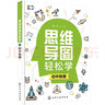 思維導圖輕松學(xué). 初中物理 曬單實(shí)拍圖