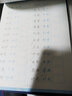 墨點(diǎn)字帖 行書(shū)鋼筆字帖行書(shū)入門(mén)速成教程 筆畫(huà)偏旁 曬單實(shí)拍圖