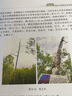 森林和草原火災(zāi)風(fēng)險調(diào)查與評估 曬單實拍圖