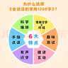 孩悅時(shí)光 會(huì)說話的常用1200字有聲書 幼兒看圖識(shí)字有聲點(diǎn)讀書 識(shí)字大王發(fā)聲書 漢字認(rèn)字早教卡片幼小銜接六一兒童節(jié)禮物 曬單實(shí)拍圖