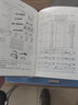 五金手冊 新版 化學(xué)工業(yè)出版社 曬單實(shí)拍圖