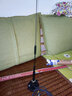 DIAMOND ANTENNA 日本鉆石天線AZ506FX UV雙段車載對講機軟質短天線黑色車臺苗子 曬單實拍圖