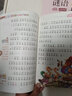 腦筋急轉(zhuǎn)彎大全謎語(yǔ)百科全書(shū)故事繪本3-10歲小學(xué)生一二年級(jí)課外書(shū) 急轉(zhuǎn)彎+謎語(yǔ)+笑話+小故事全4冊(cè) 曬單實(shí)拍圖