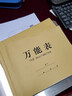 皓博萬(wàn)能表格本統計員工考勤簽到本定制盤(pán)點(diǎn)明細表工人記工本空白表格庫存登記本 橫版萬(wàn)能表-5本 曬單實(shí)拍圖