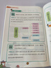【爆款新品特價(jià)】正版三年級下冊同步作文語(yǔ)文閱讀理解優(yōu)秀作文大全寫(xiě)作方法技巧人教版 3下3上小學(xué)生作文大全作文書(shū)作文素材積累老師推薦五感法寫(xiě)作文 三上【2本】同步作文+閱讀理解專(zhuān)項訓練 三年級同步作文【 曬單實(shí)拍圖