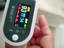 康恒医疗（KonHeal)医用血氧仪指夹式血氧饱和度检测仪老人小孩脉搏心率监测仪家用氧饱夹KH501 白色 实拍图