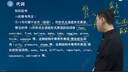 2026統(tǒng)招專升本網(wǎng)課視頻 專升本教材英語 高數(shù)語文 山東江西四川福建廣東浙江湖南江蘇河南專升本課程 全科基礎(chǔ)班【一年】 河南專升本【英語+高等數(shù)學(xué)】 曬單實(shí)拍圖
