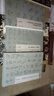 過云樓書系·過云樓藏善本碑帖叢刊·明拓華岳頌碑并顏真卿謁金天王神祠題記 曬單實拍圖
