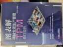 精益企業(yè)之TPM 管理實(shí)戰(zhàn)（圖解版）（人郵普華出品） 曬單實(shí)拍圖