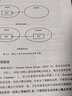程序員的底層思維 張建飛 解耦思維 契約思維模型思維工具化思維 量化思維數(shù)據(jù)思維及產(chǎn)品思維等專業(yè)思維能力綜合運(yùn)用實(shí)踐書籍 曬單實(shí)拍圖