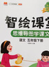 2025秋季黃岡學(xué)霸筆記五年級(jí)上冊語文數(shù)學(xué)英語人教版北師版蘇教外研版青島版小學(xué)5年級(jí)上下冊課本預(yù)習(xí)筆記教材全解同步知識(shí)解讀課前預(yù)習(xí)課后復(fù)習(xí)課堂筆記新版升級(jí)版漢知簡啟明星 五年級(jí)上冊 【語數(shù)英3本人教版 曬單實(shí)拍圖