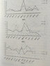 五運六氣入門講記+李陽波五運六氣+李陽波中醫(yī)望診講記+疫病鉤沉中醫(yī)運氣中醫(yī)經(jīng)典養(yǎng)生+五運六氣入門——中醫(yī)思維構(gòu)建初探+李陽波醫(yī)案講記（一）正版中國醫(yī)經(jīng)科技出版社 3本套李陽波中醫(yī)望診講記李陽波五運六氣 曬單實拍圖
