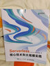 【現(xiàn)貨 速發(fā)】Serverless核心技術(shù)和大規(guī)模實(shí)踐 FaaS平臺(tái)核心技術(shù)字節(jié)跳動(dòng)服務(wù)器云計(jì)算基礎(chǔ)架構(gòu)輕量級(jí)函數(shù) 曬單實(shí)拍圖