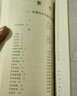 殺菌劑使用技術(shù) 曬單實(shí)拍圖