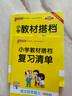 自選25春小學(xué)教材搭檔語(yǔ)文數學(xué)英語(yǔ)四年級上下冊人教版北師青島六三五四課本教材全解同步解讀解析4年級同步講解學(xué)習輔導書(shū)課堂筆記寒假課前預習一本通教師備課參考資料pass綠卡圖書(shū) 24秋語(yǔ)文·人教-上冊 曬單實(shí)拍圖