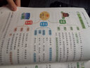 2025秋開(kāi)心作文小學(xué)生四年級上冊同步作文人教版 4年級語(yǔ)文作文同步訓練習輔導教材寫(xiě)作思路技巧指導全解書(shū)開(kāi)心作文寫(xiě)作指導范文閱讀 【四年級上冊】同步作文 曬單實(shí)拍圖