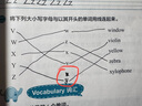 新概念英語(yǔ)一課一練青少版入門(mén)級A+入門(mén)級B 本練習冊以?xún)热轂橐粋€(gè)單元三課為編寫(xiě)單位 主要欄目有提示 語(yǔ)音 詞匯 語(yǔ)法 交際和補充提示等 曬單實(shí)拍圖