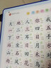 會說話的識字大王有聲書2000字兒童手指點讀發(fā)聲書識字繪本 3-6-8歲幼兒啟蒙早教語音學漢字認字神器幼兒圖書有聲讀物點讀機幼小銜接幼兒園小中大班學前班同步小學生語文教材一二年級看圖認字識字趣味識字書 曬單實拍圖