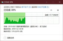 憶捷（EAGET） F80高速 USB3.0 全金屬U盤(pán) 360度旋轉電腦優(yōu)盤(pán) F80/128G+【高速3.0版本】 曬單實(shí)拍圖