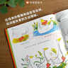 【信誼】傻鵝皮杜妮（3-8歲）知識必須裝進腦袋里 趣味童書繪本暑假作業(yè) 一升二暑假銜接 小升初暑假銜接 曬單實拍圖