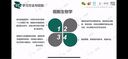 現(xiàn)代生物化學(xué)（第3版） 曬單實拍圖