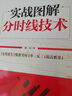 道氏理論實(shí)戰技法 曬單實(shí)拍圖