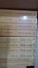 【包郵】中國(guó)醫(yī)學(xué)中醫(yī)典籍古籍臨床經(jīng)典叢刊 備急千金要方（附：千金翼方）（全四冊(cè)） 曬單實(shí)拍圖