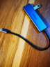 绿联（UGREEN）Type-C扩展坞雷电4K拓展坞USB分线器HDMI转接头通用苹果MacBook华为手机平板电脑转换器笔记本iPad 晒单实拍图
