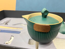 禮戀?lài)鴳c節中秋節茶具禮盒高端輕奢商務(wù)伴手禮男士禮物退伍軍人紀念品 藍色香道茶具套裝+線(xiàn)香 曬單實(shí)拍圖