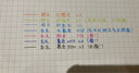 百樂（PILOT）針管式筆中性筆簽字筆小針管 學生簡約考試筆BLLH-20C4 0.4mm藍色6支裝 曬單實拍圖