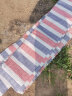 源兴（YUANXING）三色彩条布 户外防雨布防水布加厚塑料布篷布装修雨棚布遮阳雨布花油布蓬布 8米宽10米长 实拍图