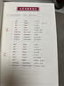 【易蓓】小學(xué)小升初英語(yǔ)單詞學(xué)音標(biāo)思維導(dǎo)圖速記單詞自然拼讀記背神器練習(xí)本練習(xí)冊(cè) 學(xué)音標(biāo)記單詞+自然拼讀 曬單實(shí)拍圖