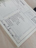 2019新版現(xiàn)貨19DX101-1 建筑電氣常用數(shù)據(jù) 代替 04DX101-1 電氣圖集圖示 曬單實(shí)拍圖