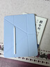 IFACE MALL ipad保護套11英寸 適用ipad pro保護殼25款air6蘋果平板10代帶筆槽air5/4透明mini7 13寸橫豎支撐 【曜石黑|送鋼化膜】3+y橫豎支撐+PC特硬防彎  曬單實拍圖