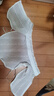 王熙麥秋冬假領(lǐng)子女百搭假領(lǐng)新品多功能蕾絲花邊襯衫裝飾立領(lǐng)假領(lǐng)子新款 鏤空白色 曬單實拍圖