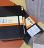 MOLESKINE【硬面本 限定新色上市】經(jīng)典大型橫間純白筆記本子硬面文具商務(wù)辦公用品會(huì )議記錄魔力斯奇那 黑色-大型-橫間 大型 曬單實(shí)拍圖