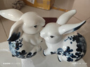 景德鎮(zhèn)陶瓷家居裝飾兔子擺件一對(duì)創(chuàng)意禮物工藝品招財(cái)風(fēng)水高檔客廳 一對(duì)兔子A款 曬單實(shí)拍圖