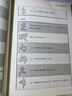 草書入門（新編） 曬單實拍圖
