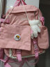 织兰书包初中女大容量高中大学生双肩背包韩版帆布系 粉色五件套（带白熊+4枚徽章） 实拍图