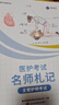 申庭教育2026年【主管護(hù)師/初級(jí)護(hù)師/護(hù)考名師札記書(shū)課包】備考中級(jí)主管308護(hù)士資格考試護(hù)考初級(jí)護(hù)理學(xué)精選筆記答疑練習(xí)題庫(kù)輕松 精選筆記輔導(dǎo)答疑練習(xí)題 護(hù)考名師札記 曬單實(shí)拍圖
