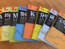 KDJ指標入門與實戰(zhàn)精解 劉振清著 KDJ指標實戰(zhàn)操作技巧指標分析入門書 經(jīng)濟投資理財叢書 新華書店正版圖書籍 曬單實拍圖