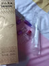 莎氏蒂娃（SHASHIDWA）男女士香水淡濃香留香邂逅紫紫毒藥黑鴉片散打散裝汽車(chē)香水 紫色毒藥(紫毒) 250毫升 曬單實(shí)拍圖