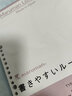 滿樂文日本maruman滿樂文 活頁替芯 活頁紙 橫線方格空白樂譜英語 高級MPS-N 80g紙 A4·5mm方格-100張 曬單實拍圖